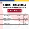 BC PNP Latest Draw May 16 2023