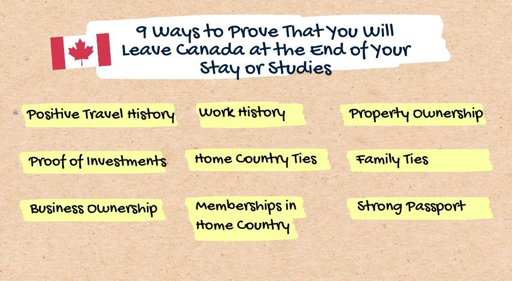 9 Ways to Prove That You Will Leave Canada at the End of Your Stay or Studies
