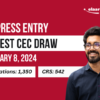 Express Entry Latest Draw Jan 7 2025