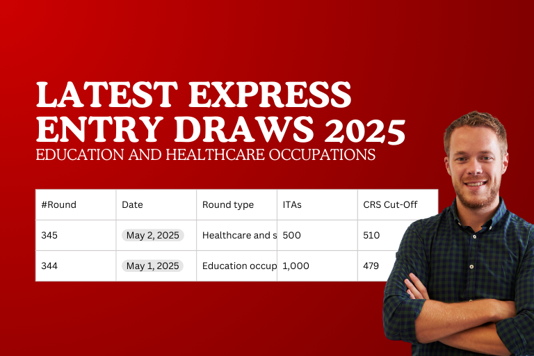 Latest Express Entry Draws New 2025