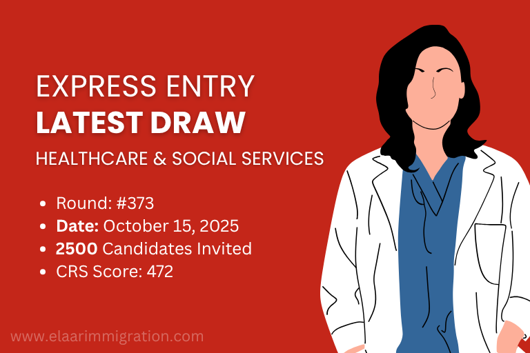 Express Entry Latest Draw for healthcare social services