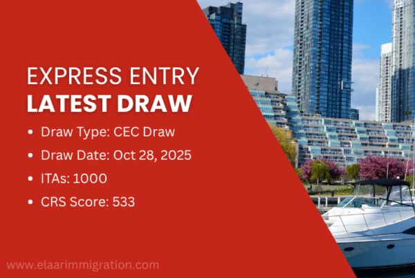 Express Entry latest Draw CEC Canada