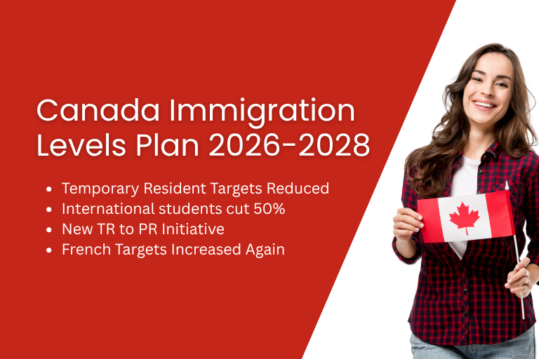 Canada Immigration Levels Plan 2026-2028